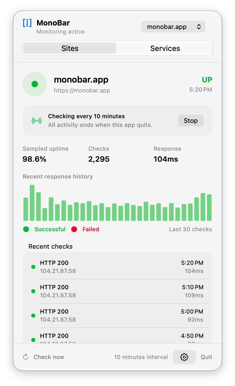 The MonoBar 1.2 Pro menu-bar dashboard showing monobar.app up, its response time, sampled uptime, recent response history, and recent checks.